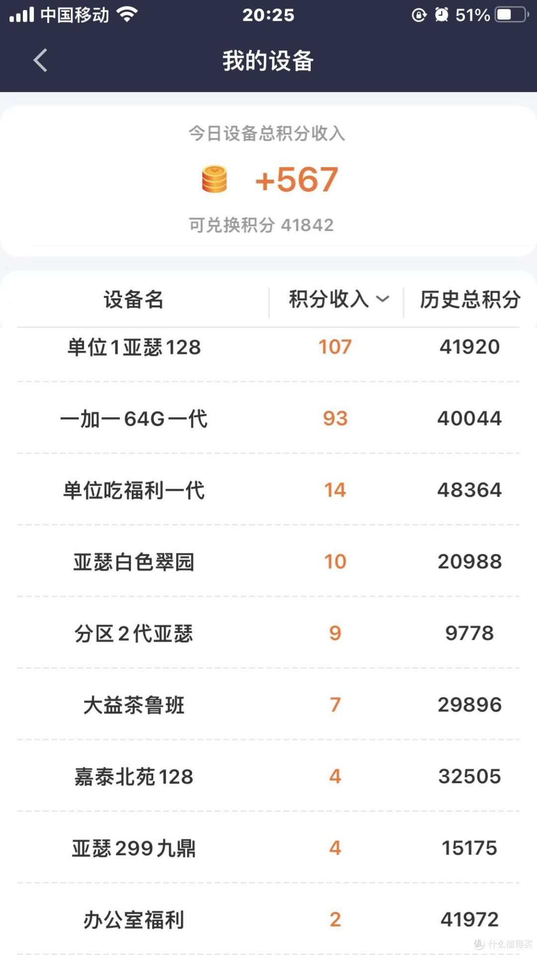 入手京东云路由要三思而后行~~~先进来看看~