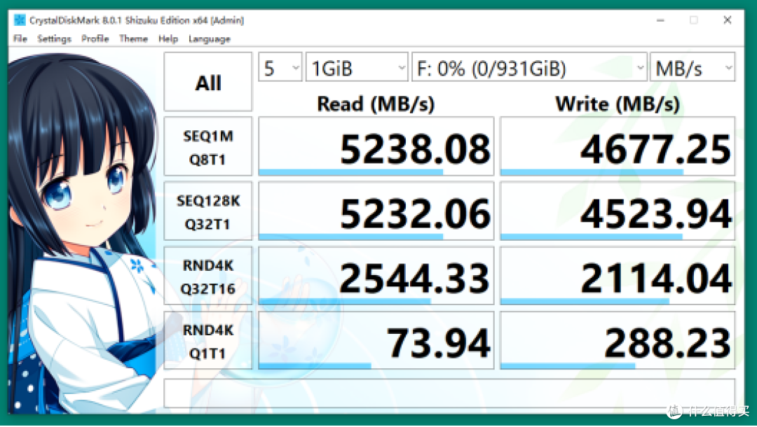 为PCIe 4.0 SSD的普及献一份力,读速超5000MB/s,劲芯GMT3000固态硬盘评测