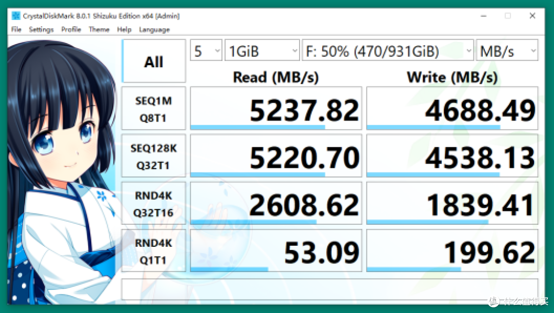 为PCIe 4.0 SSD的普及献一份力,读速超5000MB/s,劲芯GMT3000固态硬盘评测