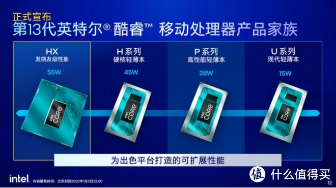 13代高性能光追轻薄本怎么选?宏碁非凡X 14或许是个不错的选择!
