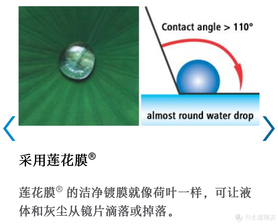 别再被忽悠了，莲花膜不适合你的眼镜！