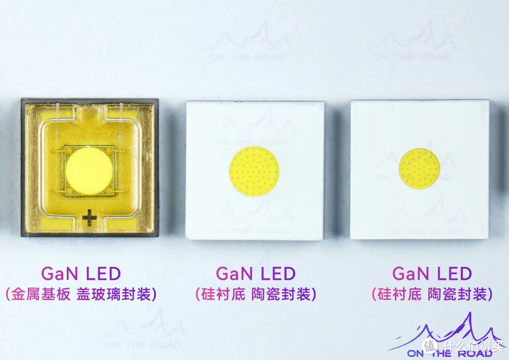 氮化镓LED (GaN LED)，圆形圆芯LED、激光LED灯是什么？强光手电筒如何聚光远射？（一）