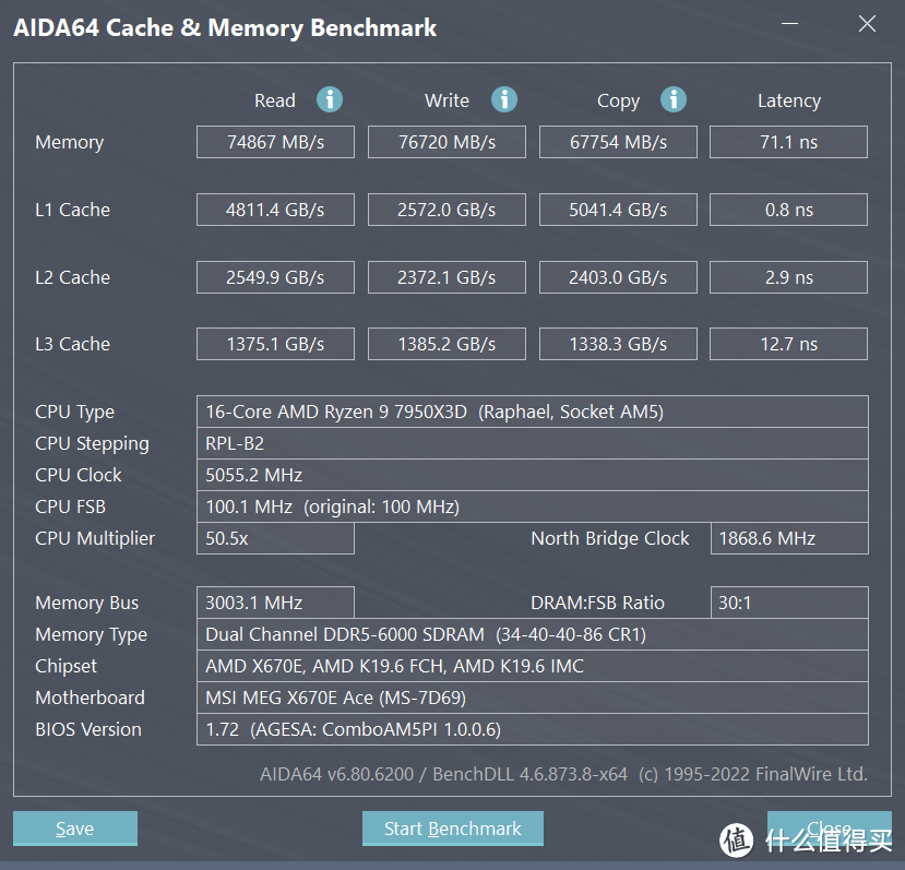 6000MHz