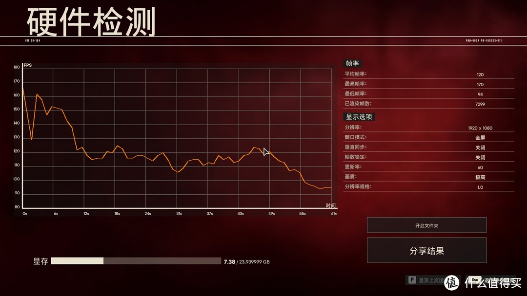 6000MHz