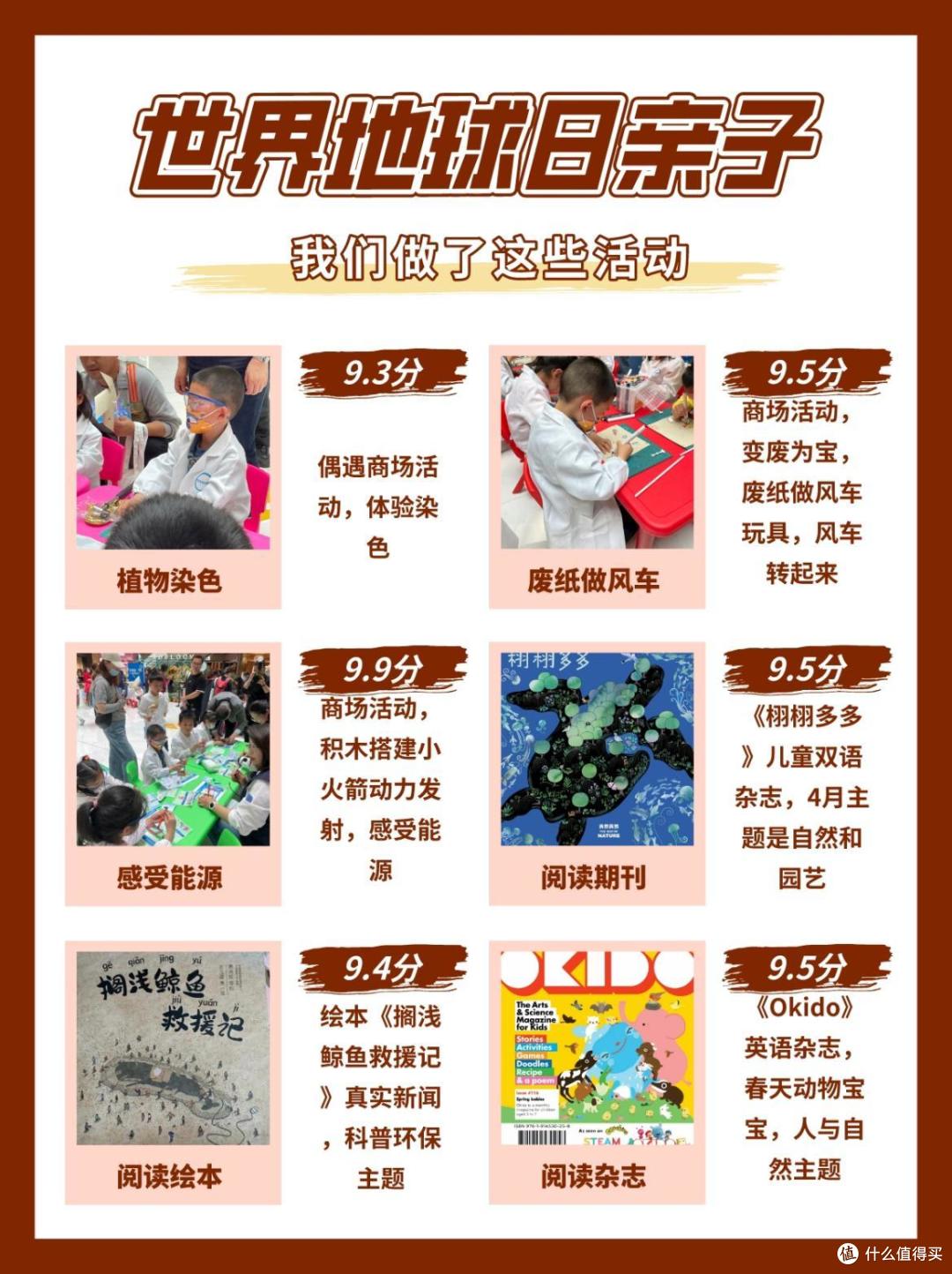 世界地球日已过,教孩子环保不过时,这些亲子活动可以参考