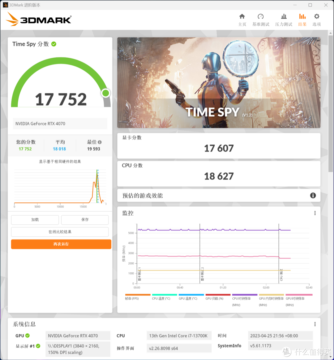 超优雅的万元迷你海景房—七彩虹B760 D5+映众RTX 4070+乔思伯TK-1装机