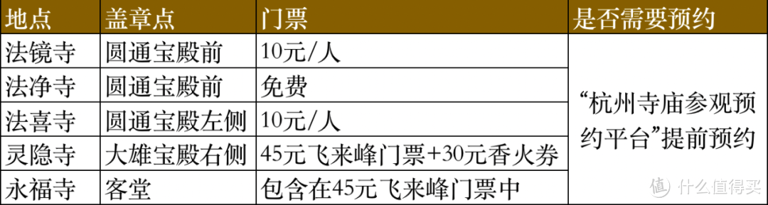 在杭州26年，第一次知道还能这么玩！