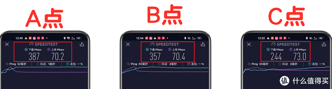 八爪鱼初号机，这应该是WiFi6路由器天花板了｜ROG GT-AX11000 Pro EVA联名款