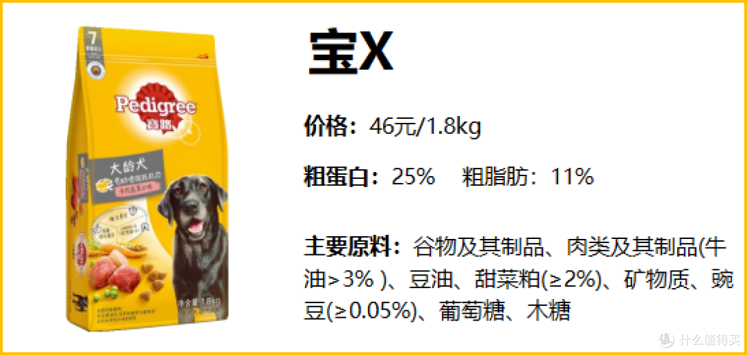 老年犬狗粮红黑榜丨买狗粮千万别买错了!老年犬狗粮收藏款
