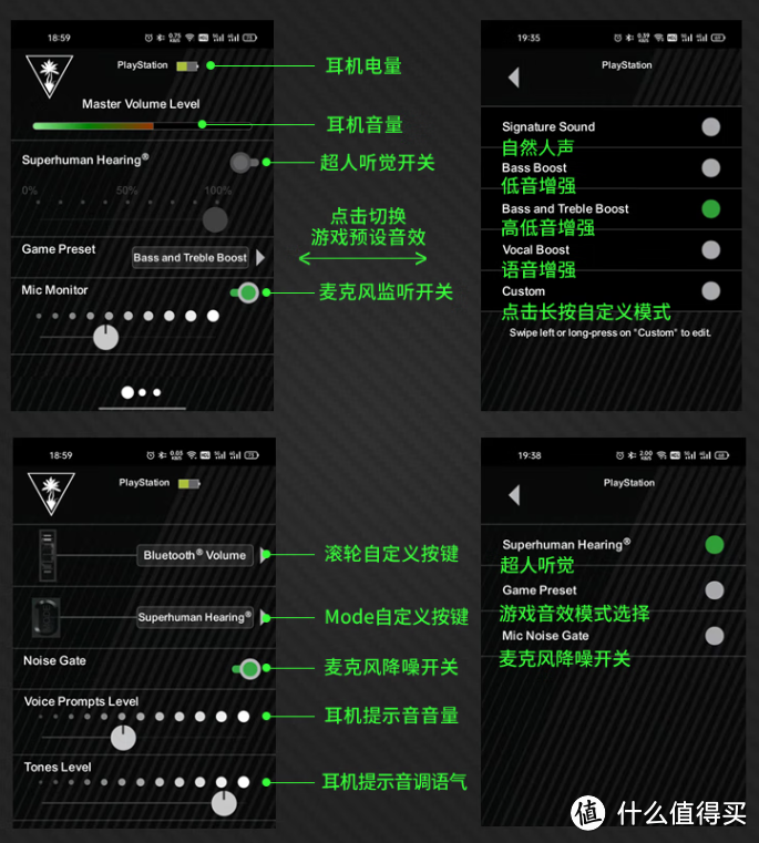 犹如物理外挂般的存在，乌龟海岸刺客700 Gen2 MAX使用体验