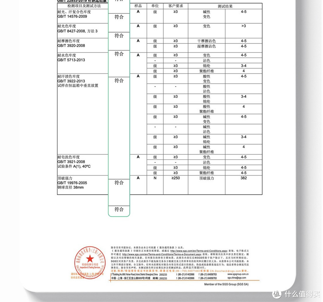 类似认证检验报告