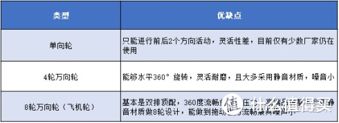 如何在旅行中避免低质量行李箱带来的糟糕体验？——地平线8号he氦登机箱-旅行品质伴侣