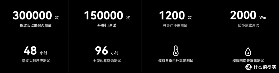 2499元的华为智能门锁：拥有6种解锁方式，能远程智慧猫眼通话