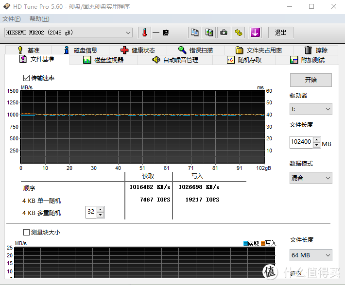 致态TiPlus7100之硬盘盒体验