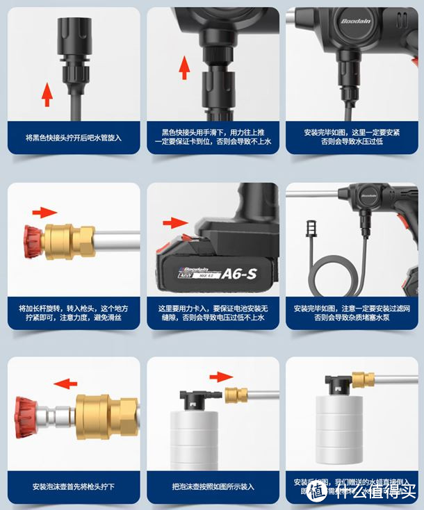 洗三次就回本的洗车机是智商税吗？百元洗车机你选对了吗？家用洗车机选购攻略，买对不买贵！