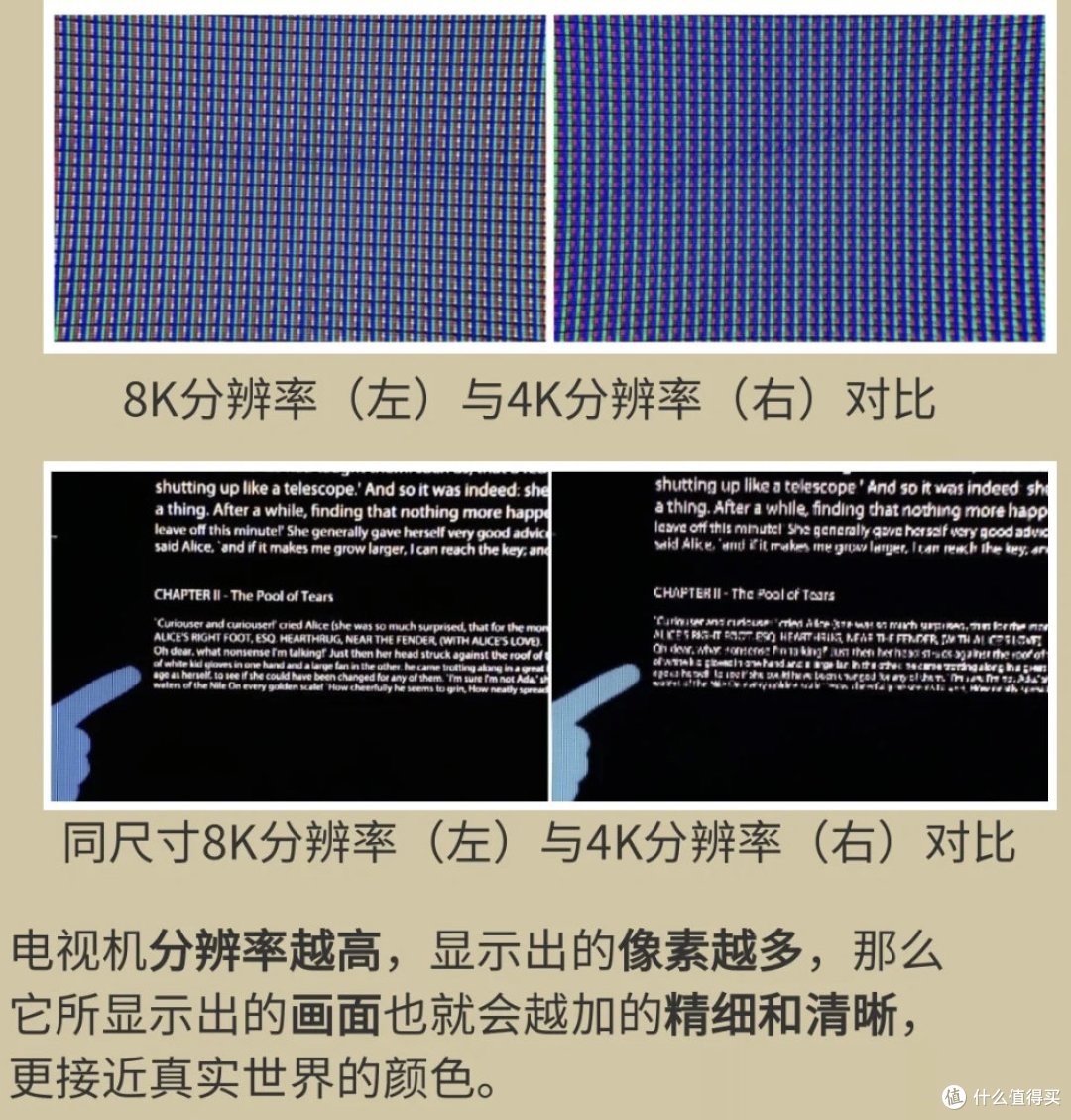 电视选购进阶课程：让你一次性选对电视！