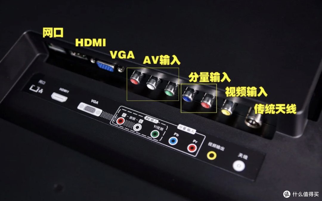 电视选购进阶课程：让你一次性选对电视！