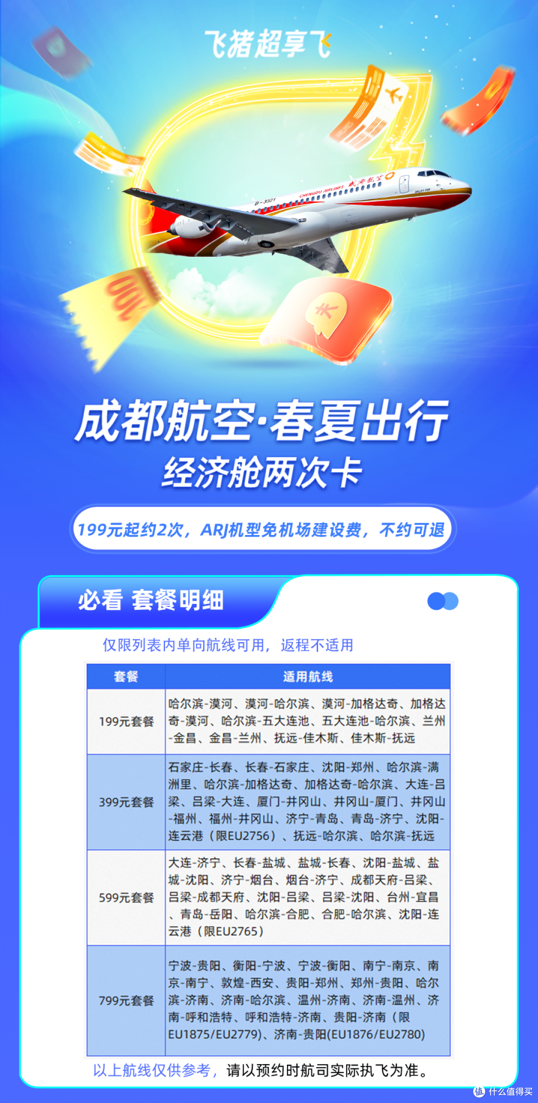 飞猪携程优惠券合集及房券推荐