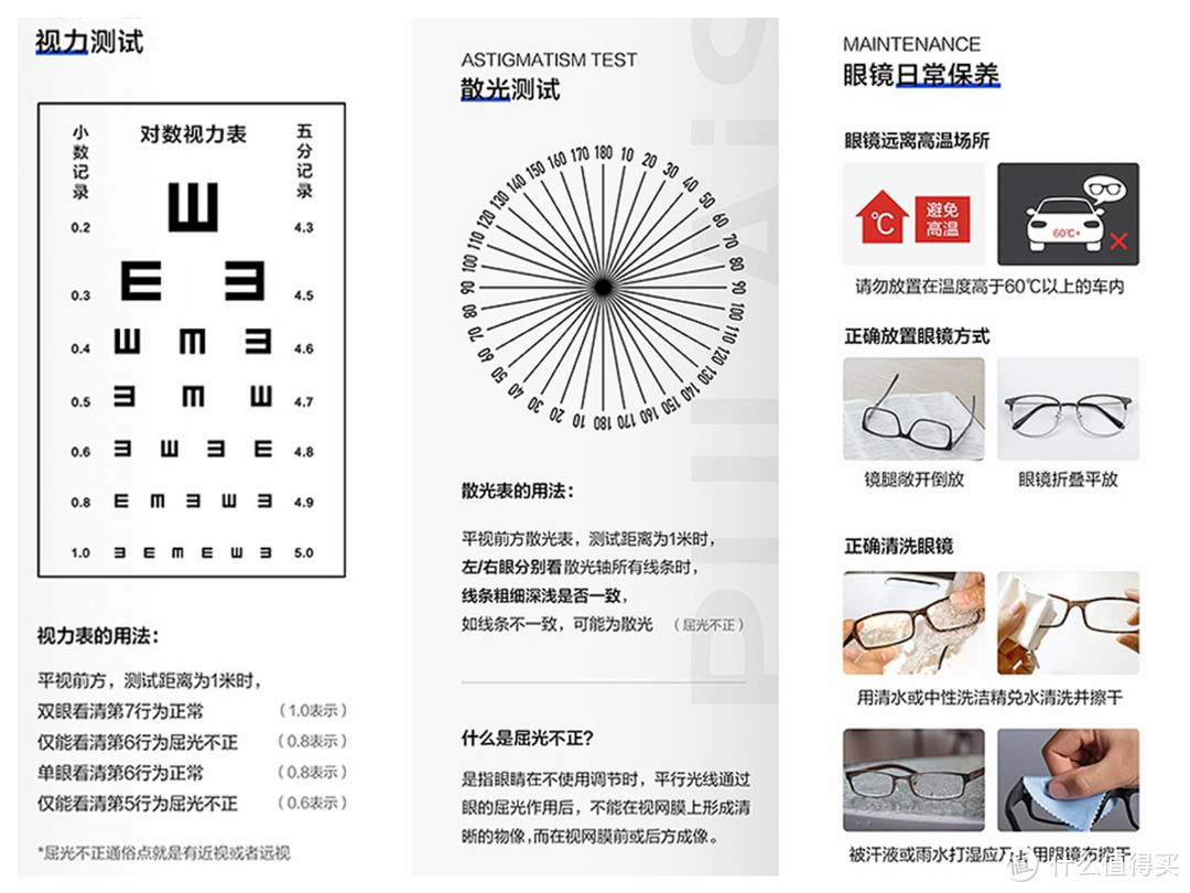 依视路眼镜近期好价，买，就上京东！