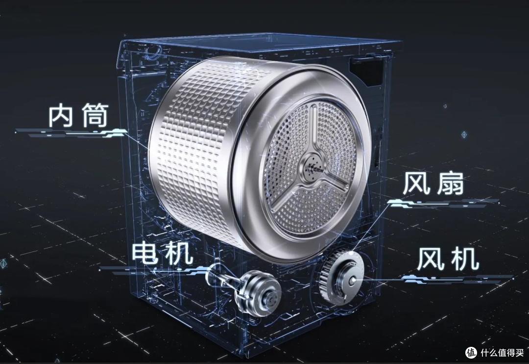 AWE 2023有哪些值得期待的洗烘护理黑科技？