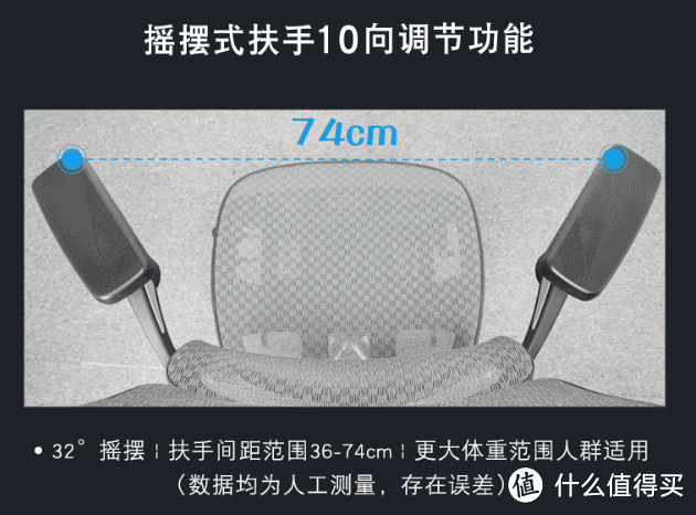 人体工学椅开箱测评【第13期】，【享耀家S3A 】人体工学椅开箱测评