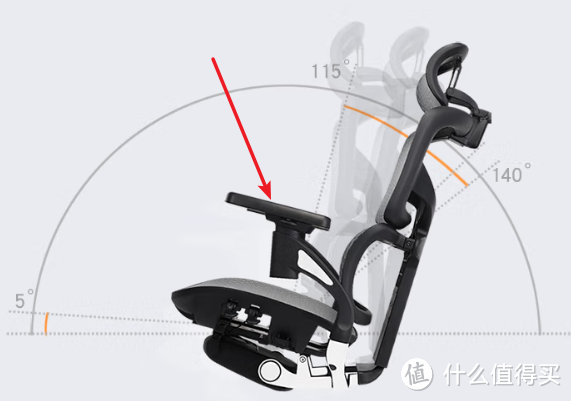 人体工学椅开箱测评【第13期】，【享耀家S3A 】人体工学椅开箱测评