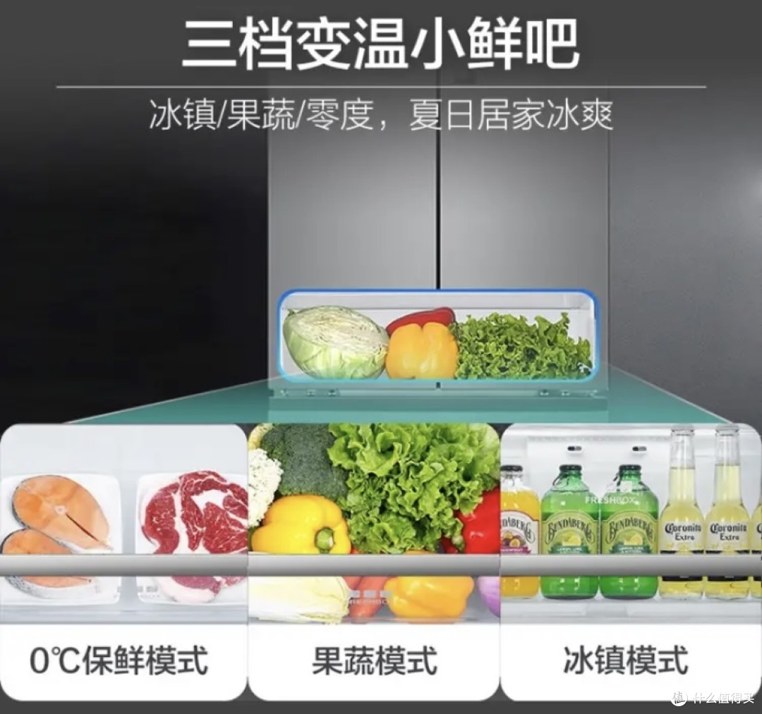 2023年的AWE有哪些亮点?