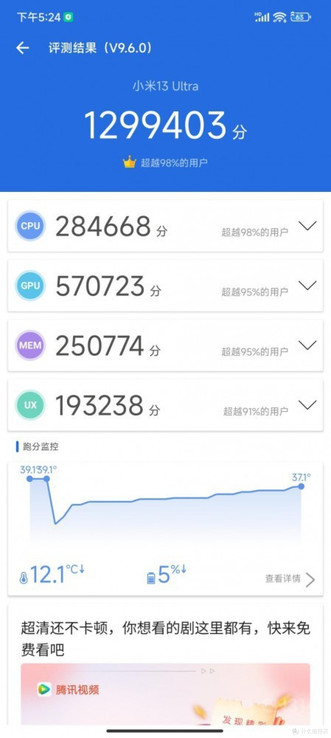 小米13 Ultra评测:徕卡光学新突破 移动影像终“成熟”