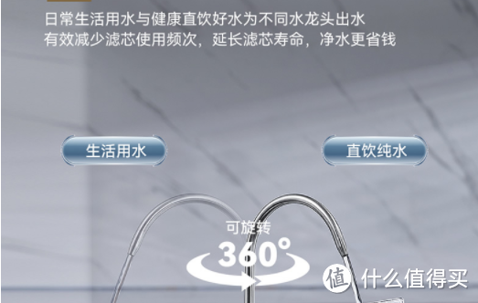 【喝水必看系列】家用净水器你真的知道怎么买吗?别踩坑了还不知道!多维度解析让你安心买净水器!
