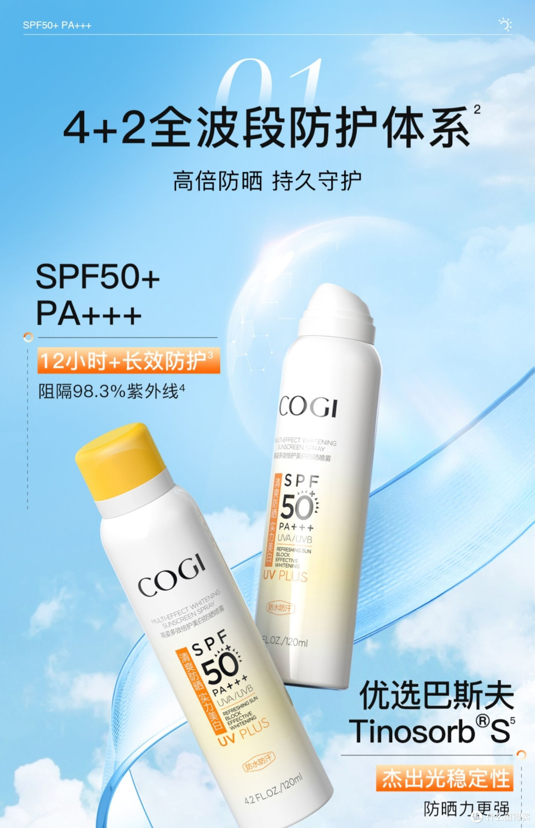 骑车去出游怎能少得了防晒喷雾
