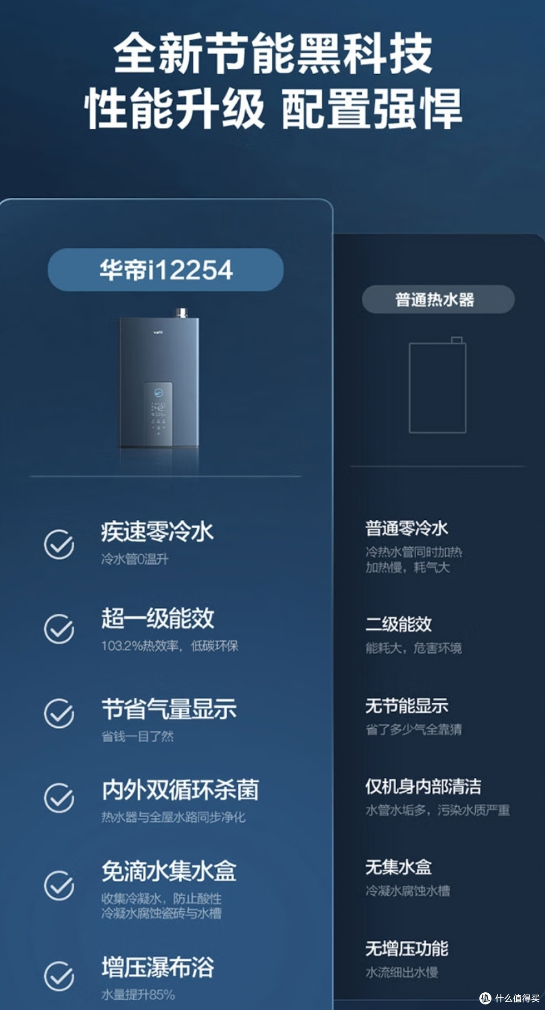 华帝（VATTI）16升燃气热水器天然气 家用即热式 一级能效冷凝式零冷水 免滴水 增压瀑布浴 i12254-16