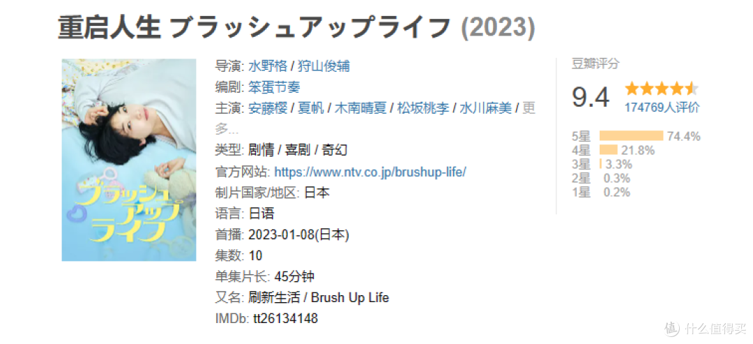 2023年3月佳片有约,有一部动画电影你一定要看。