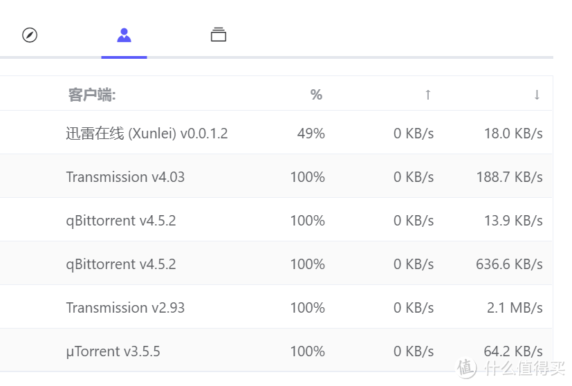 网络资源下载工具，Motrix软件体验