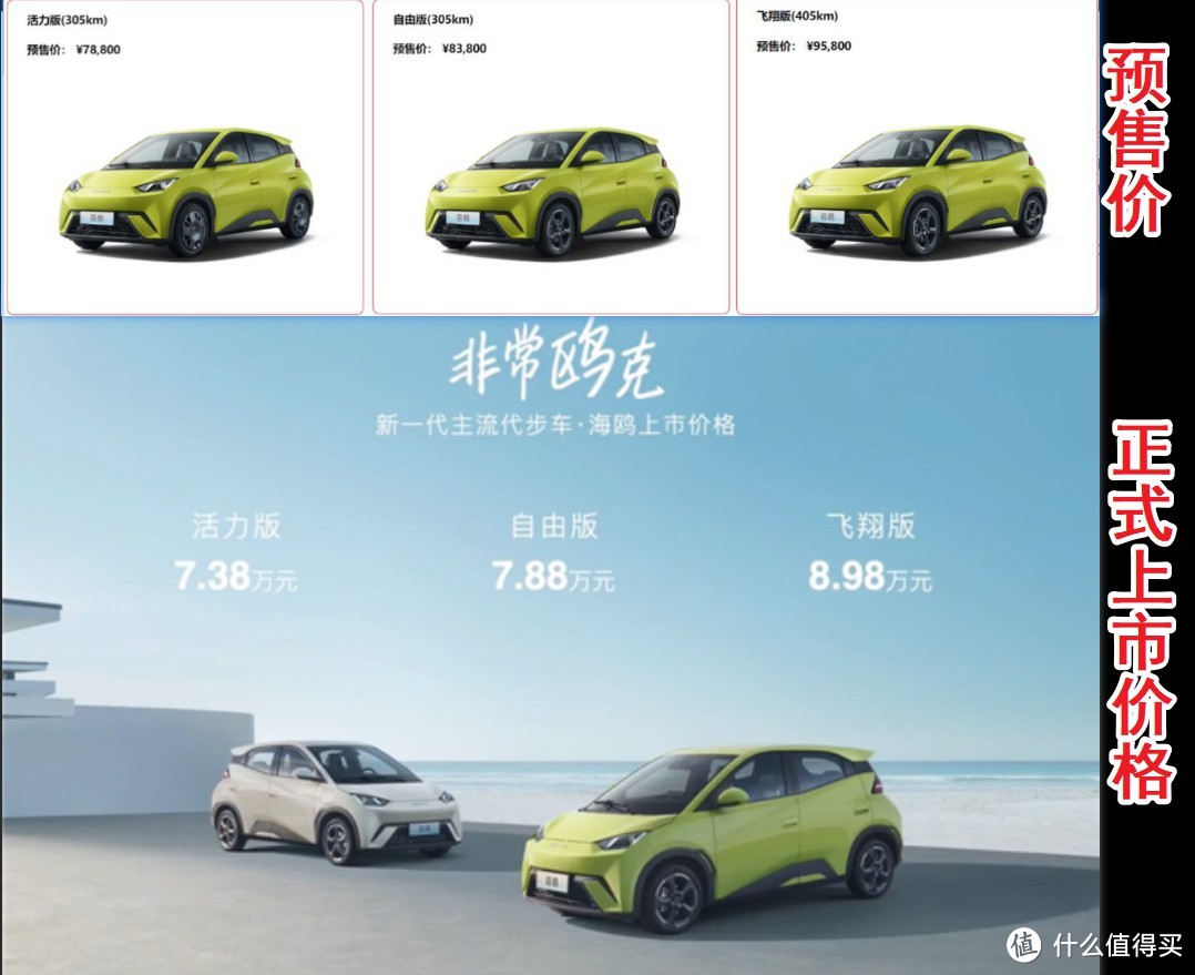 海鸥7.38万起正式上市,价格不低也不高(附落地价),热卖是肯定的