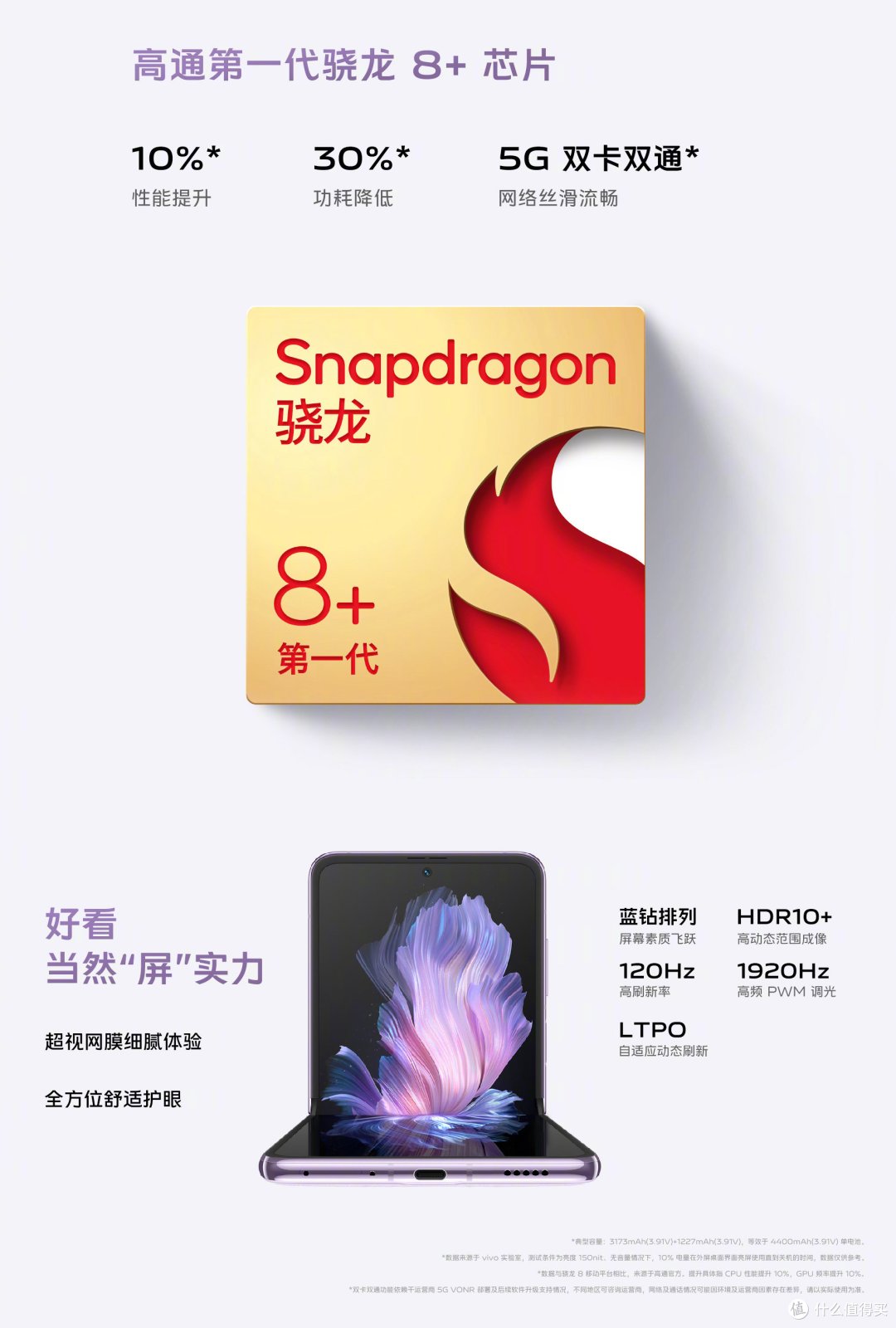 vivo X Fold2 / X Flip持续热售中,热度走高彰显出色产品力