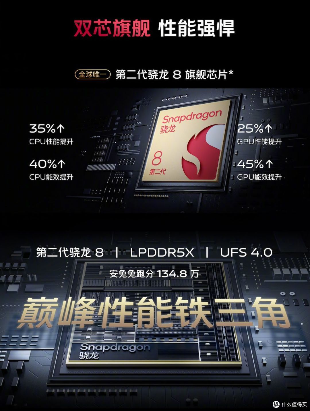 vivo X Fold2 / X Flip持续热售中,热度走高彰显出色产品力