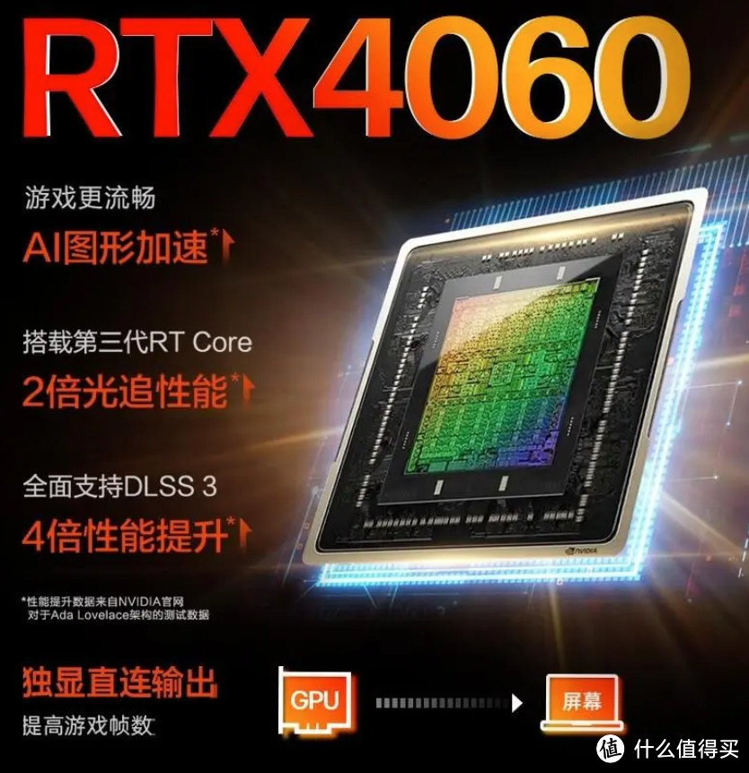 HP疯狂了！爆降到6498元RTX4060+13500HX！别的厂还怎么卖啊？附【好价清单】