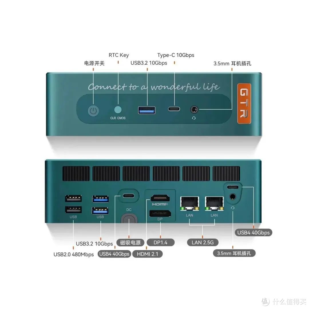 零刻发布全新GTR7系列主机：鱼和熊掌兼得