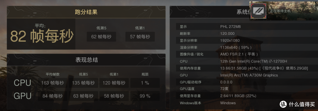 FSR我的超人