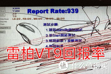 谁是鼠王?5款两百元级游戏鼠标6千字深度评测