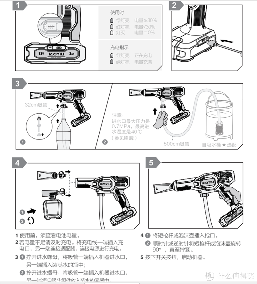 手持洗车机装配