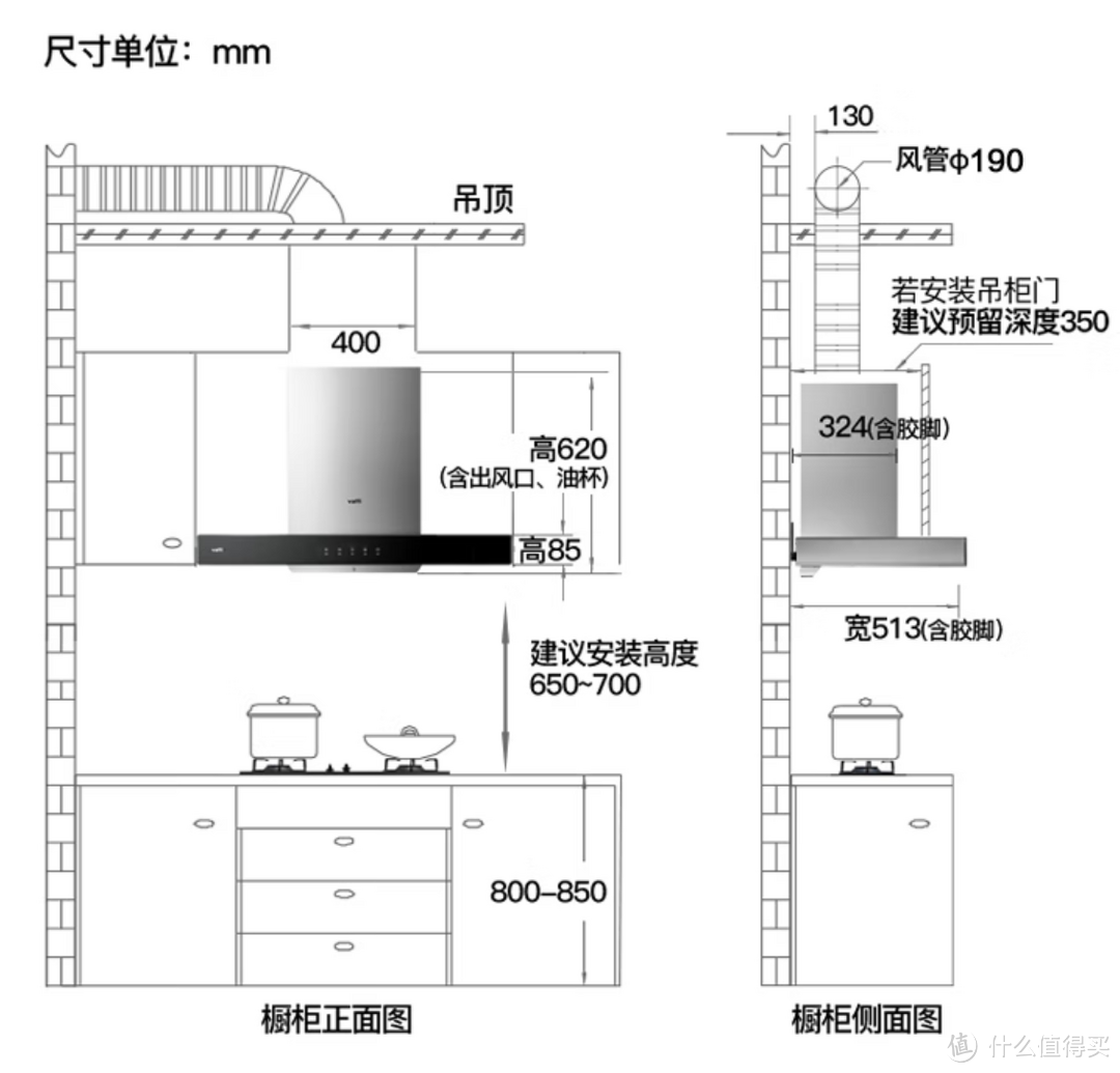 靠谱的油烟机到底怎么选，明白这些厂家专属名词，让你明明白白选择，别把钱花在了废物功能上