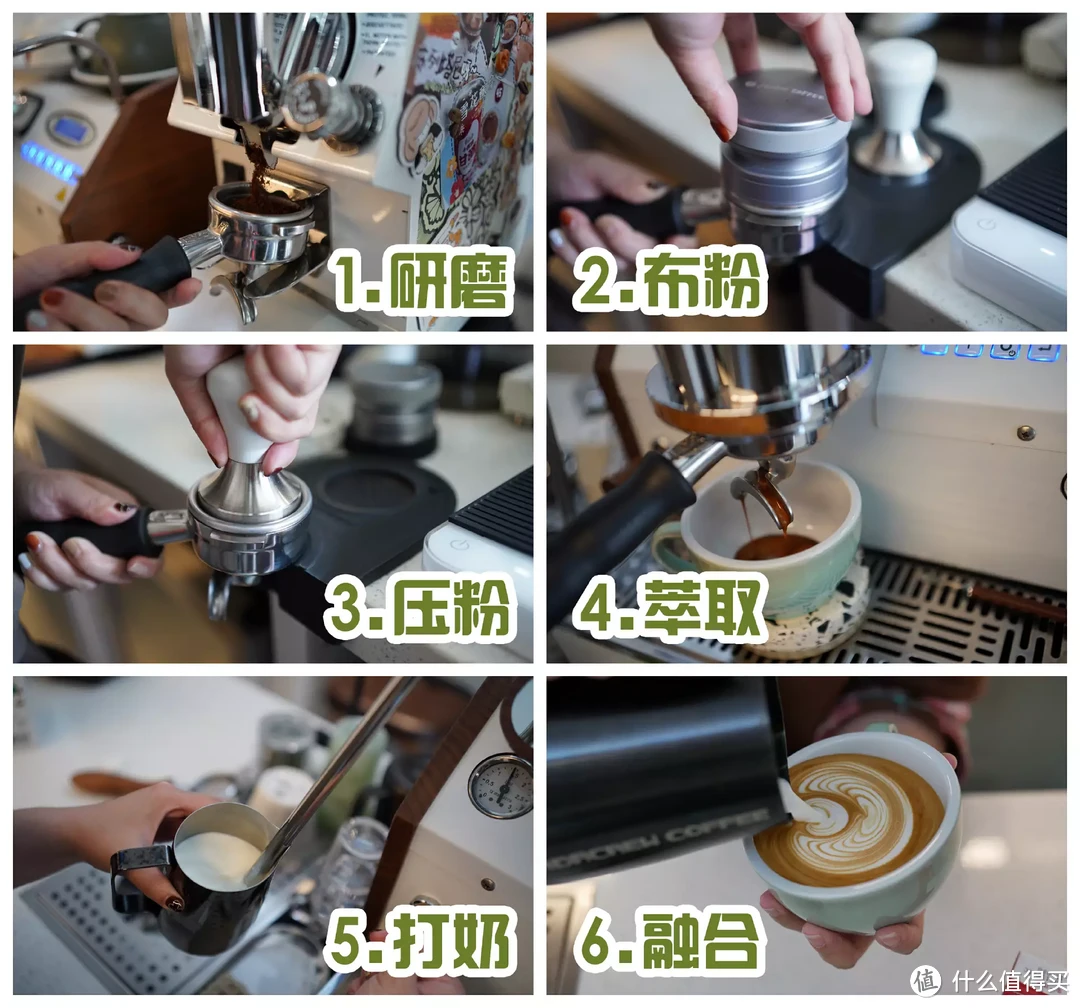 又懒又要精致，拥有德龙E LattePlus全自动咖啡机，舒适享受在家喝咖啡的乐趣