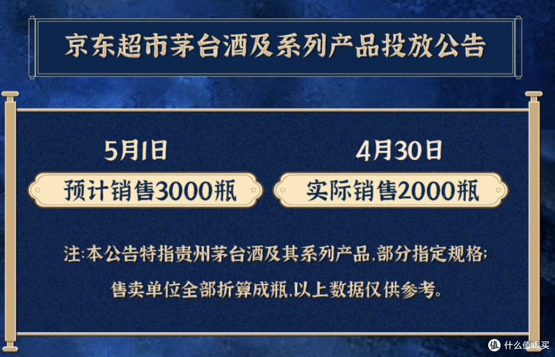 京东茅台放量了,可别说我没提醒你哈