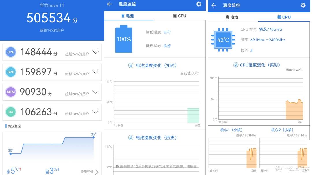华为nova 11真机评测:超感知影像+nova游戏引擎,硬核性能真的香