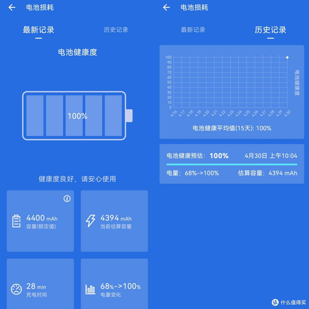 华为nova 11真机评测:超感知影像+nova游戏引擎,硬核性能真的香