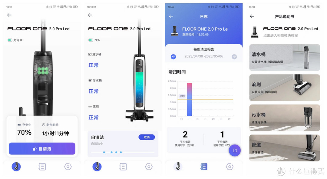 恒压活水，清洗滚刷再洗地，添可芙万2.0proLed双贴边洗地机堪称洗地机的天花板！！