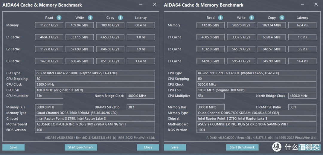 再续经典，ROG STRIX Z790-A GAMING WIFI吹雪主板体验分享