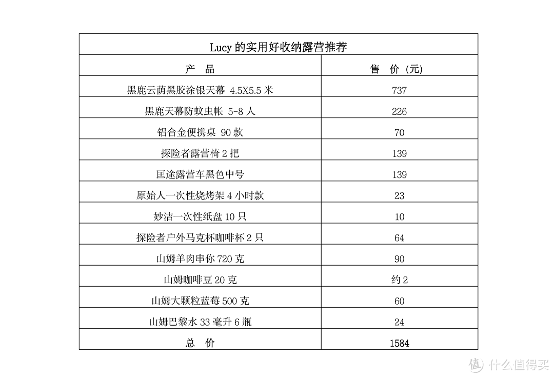 一家三口的近郊露营装备推荐，总价1千5实用不贵好收纳：天幕蚊帐桌椅推车烧烤盘羊肉串飞盘