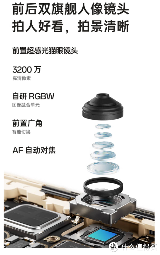 要画质更要护眼，高频 PWM 调光+OLED屏手机推荐。